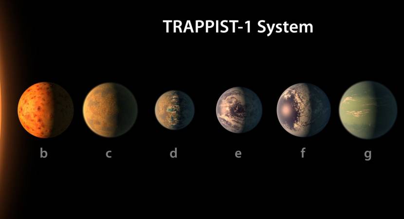 TRAPPIST-1 planets could hold more water than Earth's oceans TRAPPIST-1 planets could hold more water than Earth's oceans