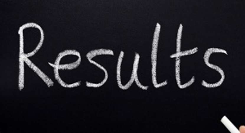 WBCHSE Class 12th HS Result 2018 declared at wbchse.nic.in; Check here WBCHSE Class 12th HS Result 2018 declared at wbchse.nic.in; Check here