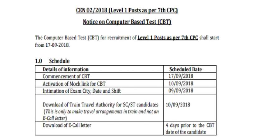 Download RRB Group D admit card today; check link for mock test Download RRB Group D admit card today; check link for mock test