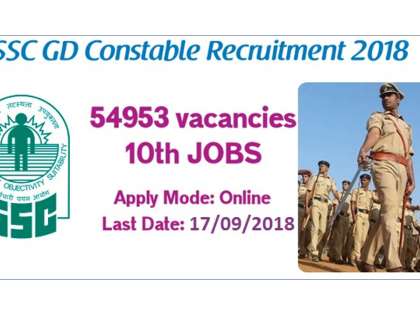 SSC Recruitment 2018: Check application last date for constable post SSC Recruitment 2018: Check application last date for constable post