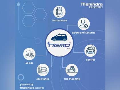 The Mahindra app allows personal users to control their mobility and the EV ecosystem on the go. The Mahindra app allows personal users to control their mobility and the EV ecosystem on the go.